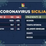 _aggiornamento-coronavirus-31-3